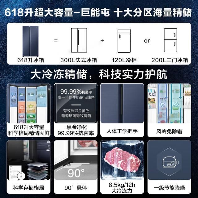 销的家电类别及具体产品(不分先后)九游会网站以下是9月份通常比较畅(图4)