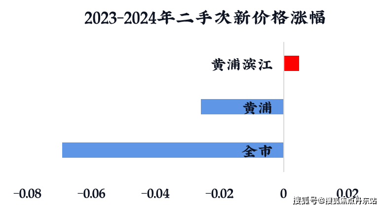 园)首页网站-最新价格-户型容积率小区环境j9国际绿发浦江园-(2024年绿发浦江(图3)